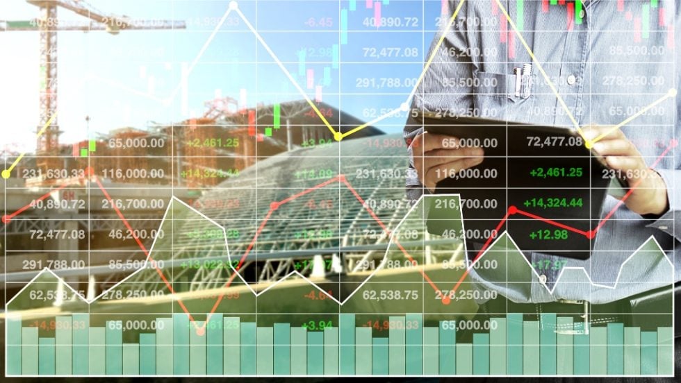 industrial index